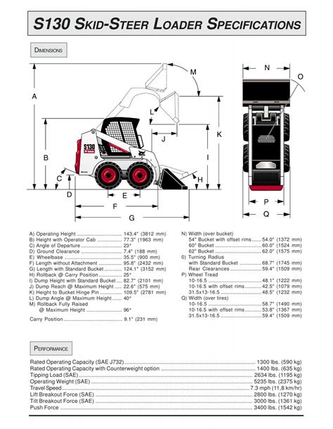 skid steer loader specifications